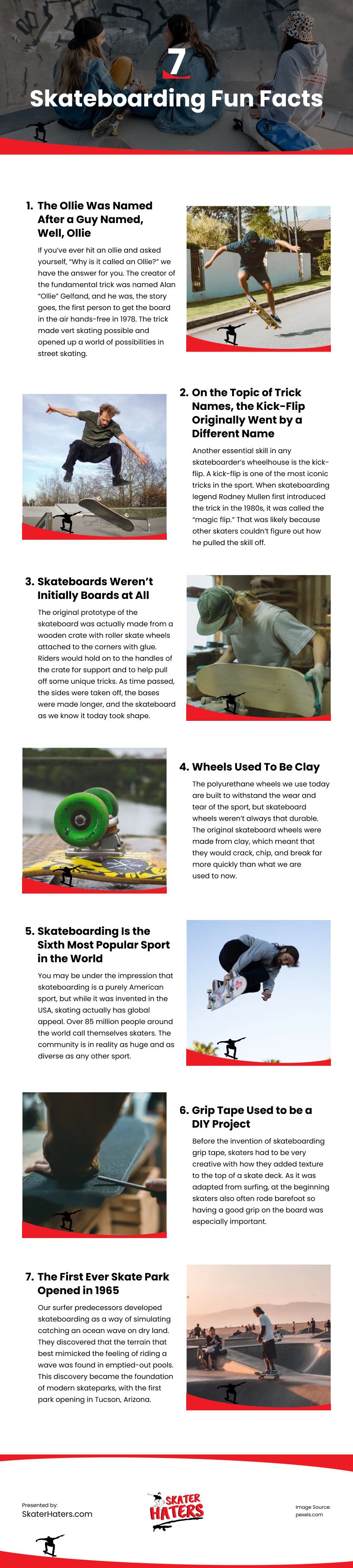 7 Skateboarding Fun Facts Infographic